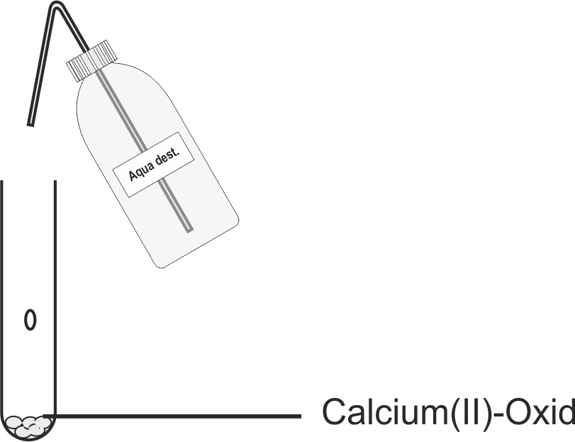 Experiment calciumoxid und wasser