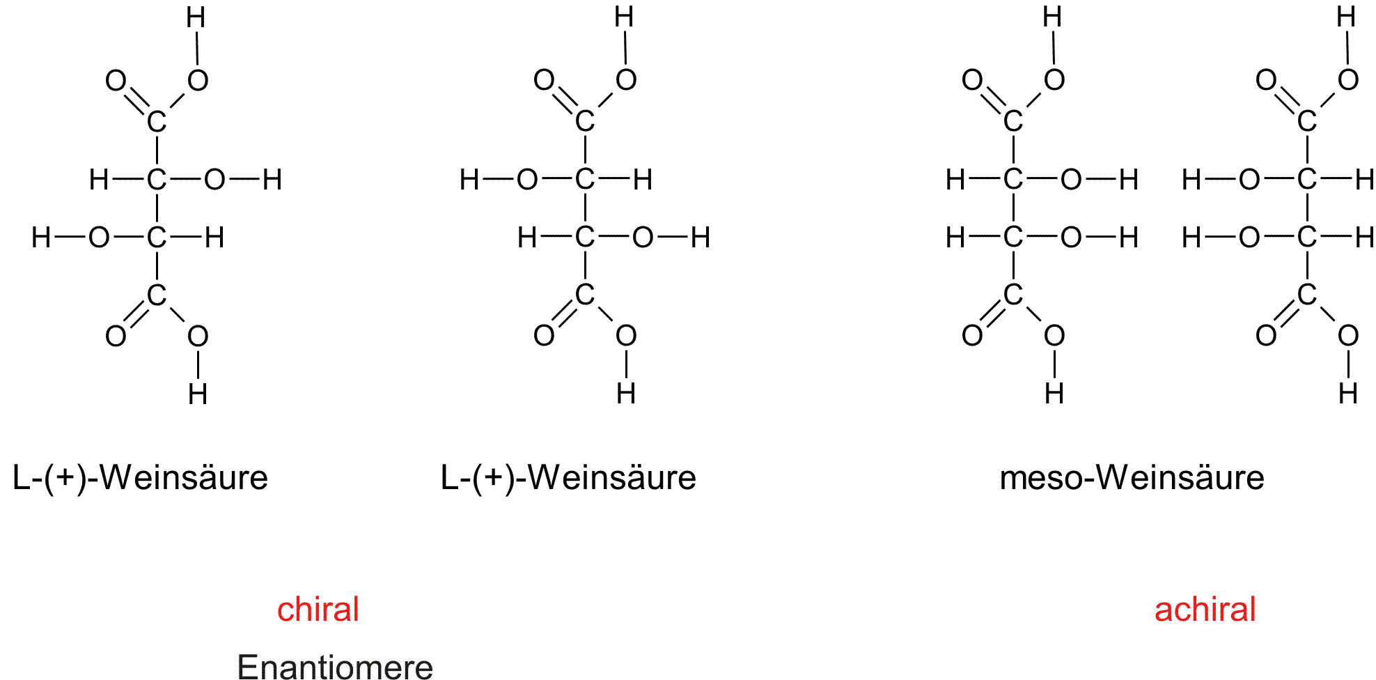 Strukturformeln der Weinsäure (D, L und meso-Weinsäure)