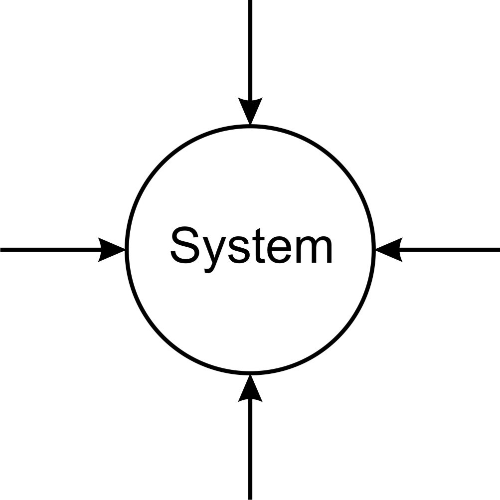 08-02-a ta symbol system - endotherm